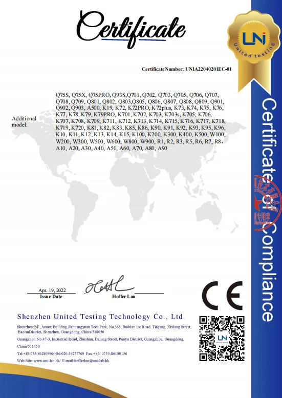 CE Marking