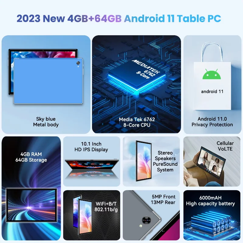 Wintouch A10 Tablet 10.1-inch IPS — display quality