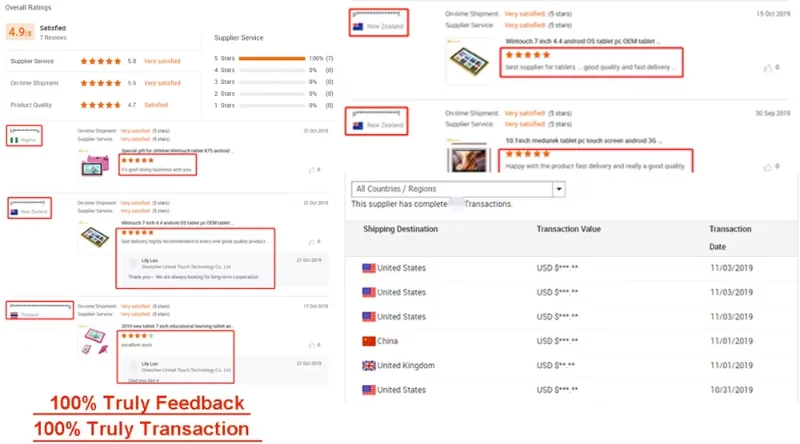 Wintouch A12 Tablet 10.95-inch IPS — specifications chart