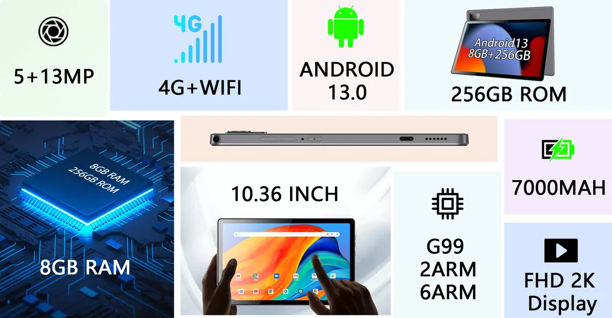 Wintouch A136 Premium Tablet 10.36-inch IPS — feature detail 2