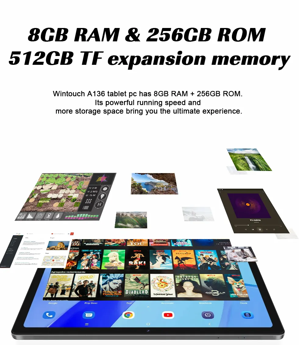 Wintouch A136 Premium Tablet 10.36-inch IPS — feature detail 4