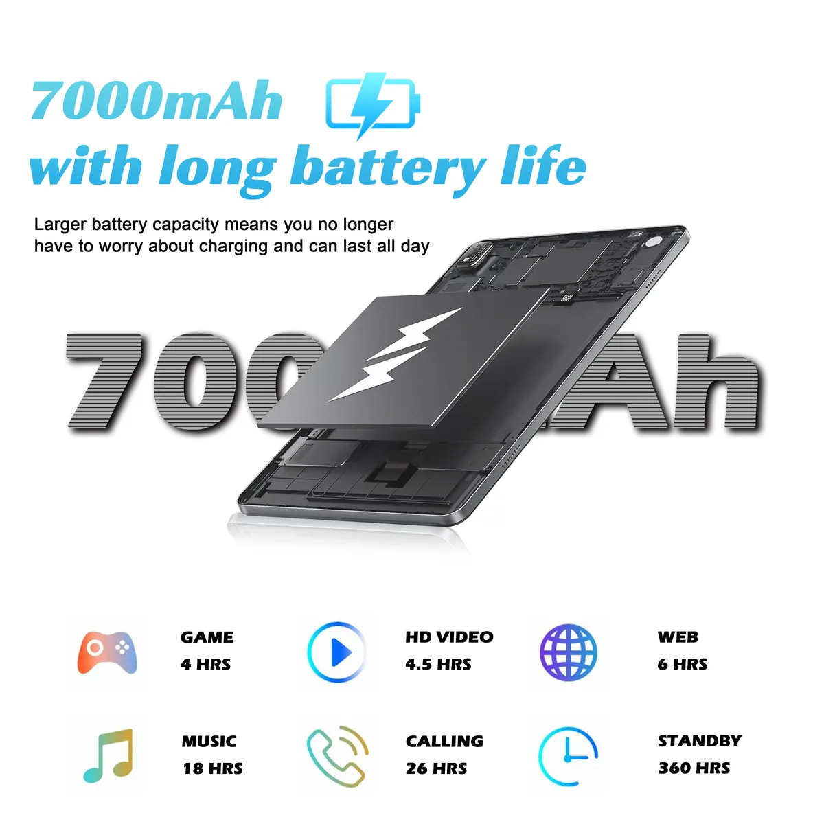 Wintouch A136 Premium Tablet 10.36-inch IPS — feature detail 7