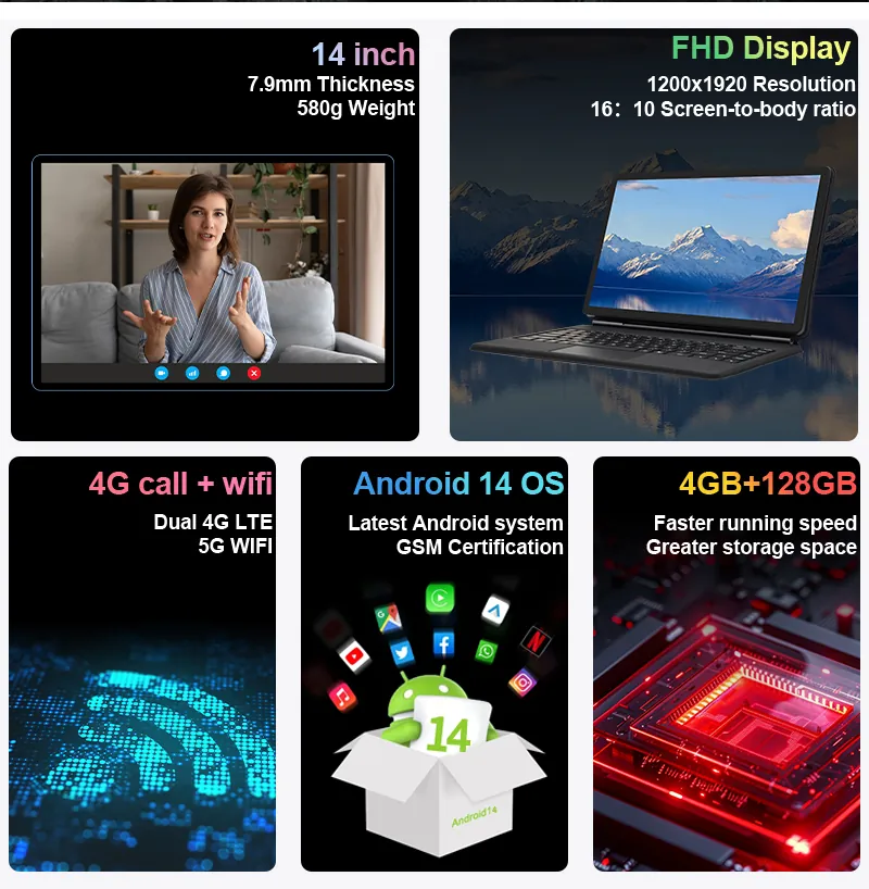 Wintouch A140 14-inch Tablet 14-inch IPS — feature detail 2
