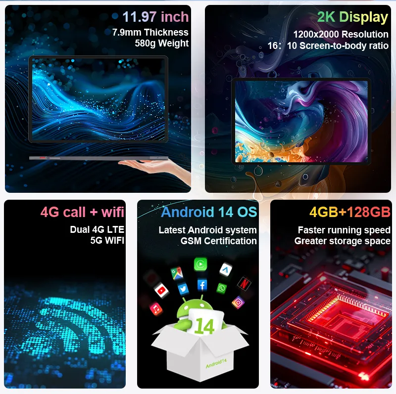 Wintouch A16 12-inch Tablet 11.97-inch IPS — feature detail 2