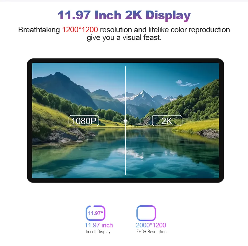 Wintouch A16 12-inch Tablet 11.97-inch IPS — feature detail 3