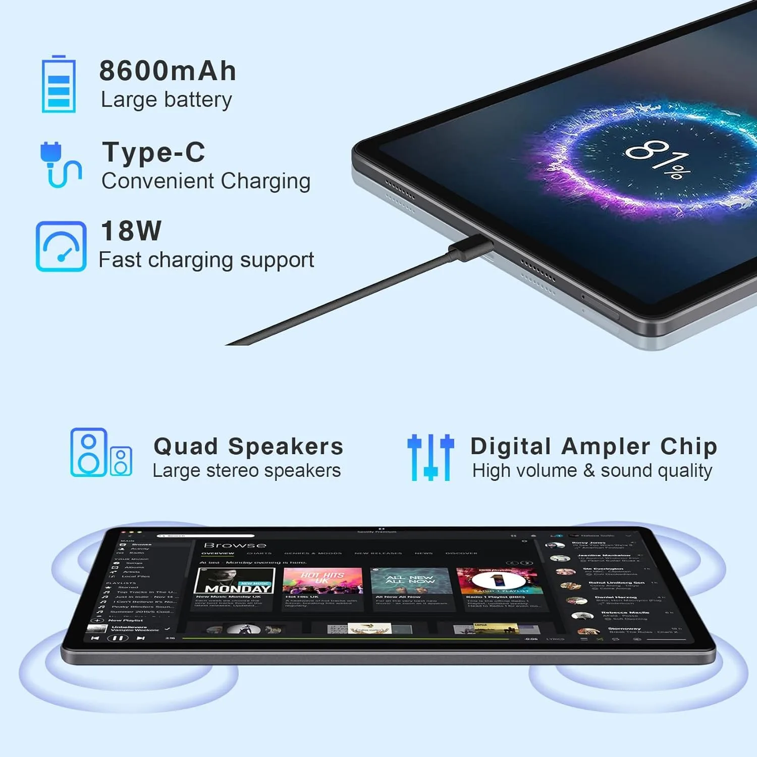 Wintouch A20 Business Tablet 10.1-inch IPS — battery and charging