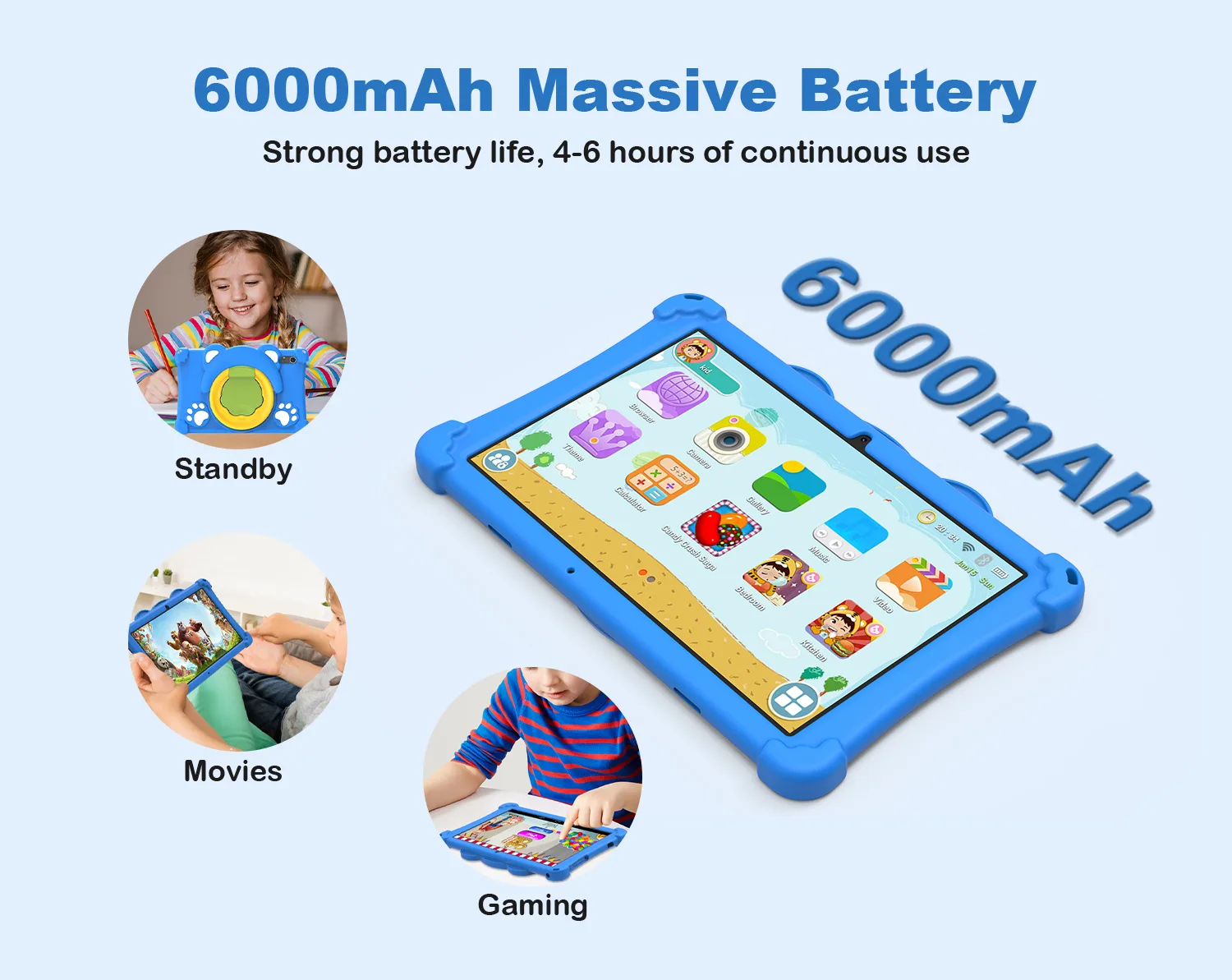 Wintouch A20-K Kids Tablet 10.1-inch IPS — connectivity and ports