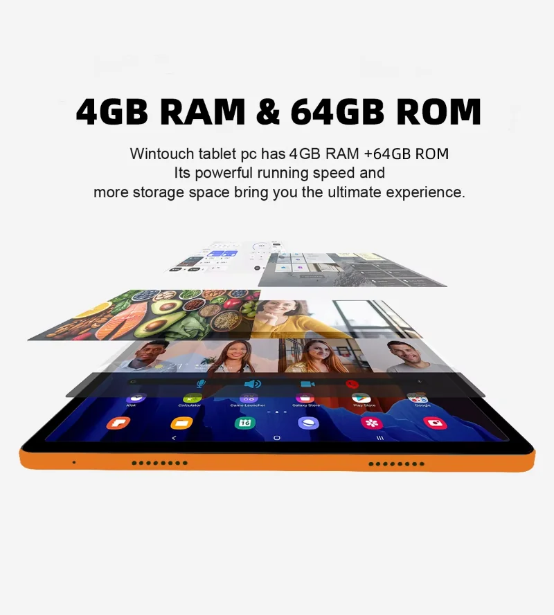 Wintouch A80 Tablet 10.1-inch IPS — connectivity and ports
