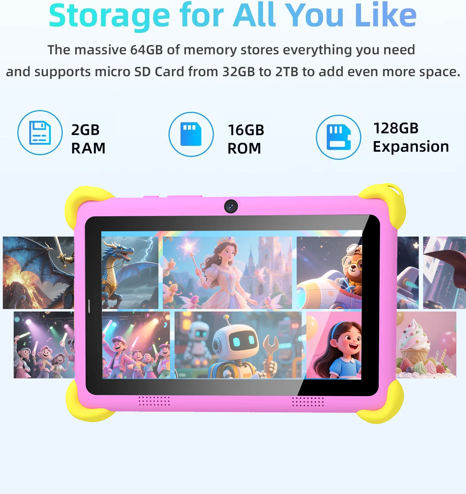 Wintouch Bear Kids Tablet 7-inch IPS — performance and specs