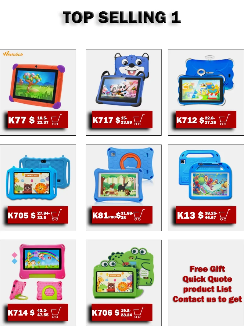 Wintouch K13 Kids Tablet 10.1-inch IPS — touchscreen experience