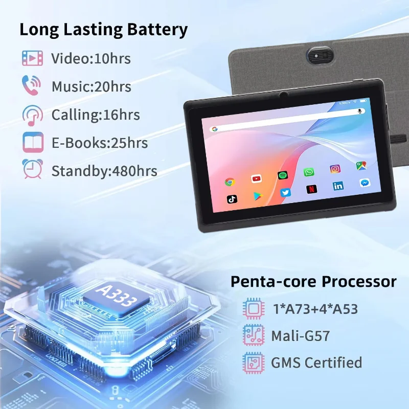 Wintouch K705A Adult Tablet 7-inch IPS — connectivity and ports
