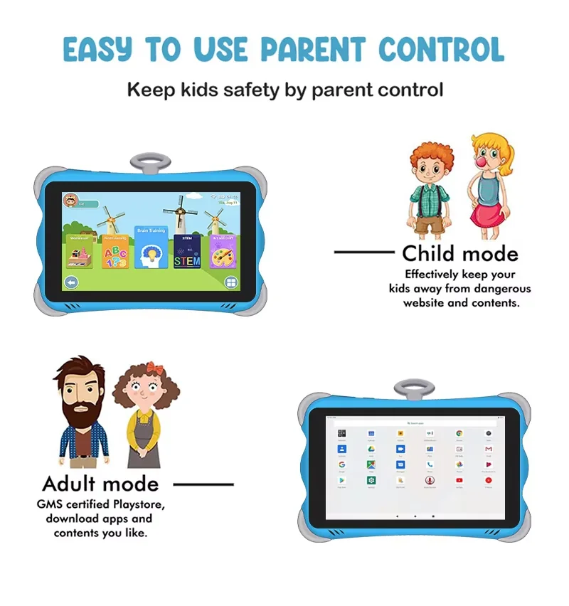 Wintouch K712 Kids Tablet 7-inch IPS — accessories included