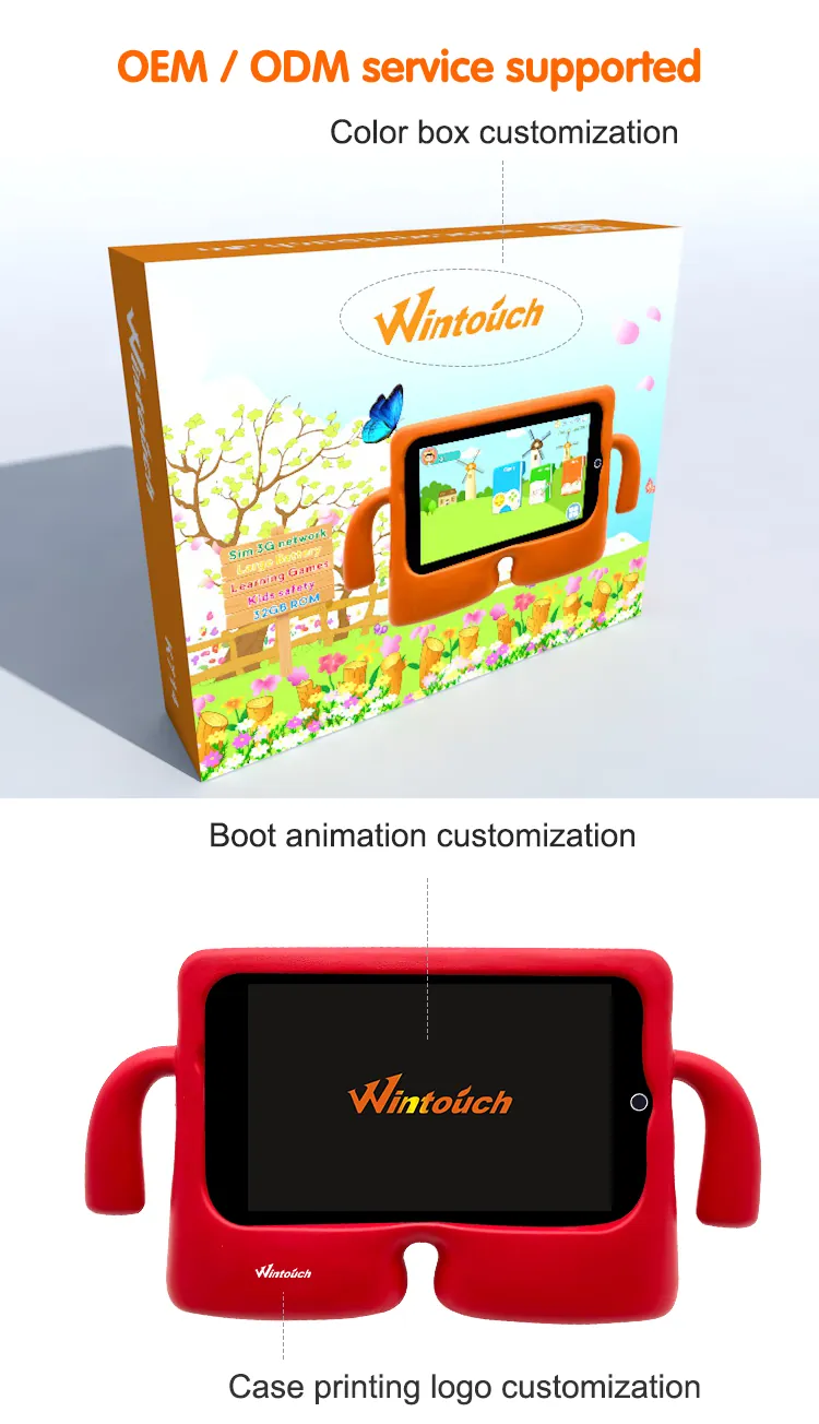 Wintouch K714 Kids Tablet 7-inch IPS — feature detail 8