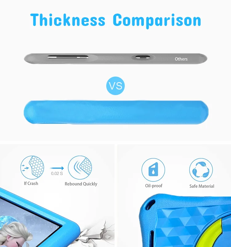 Wintouch K714 Kids Tablet 7-inch IPS — build and materials