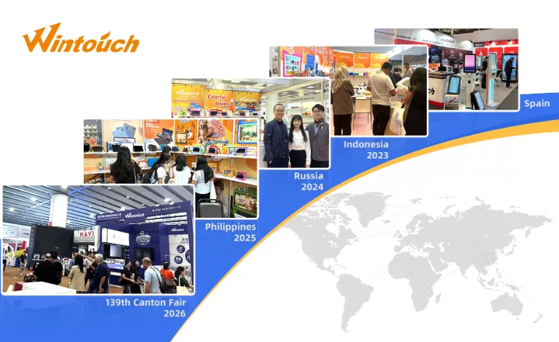 Wintouch Q701 Tablet 7-inch IPS — touchscreen experience