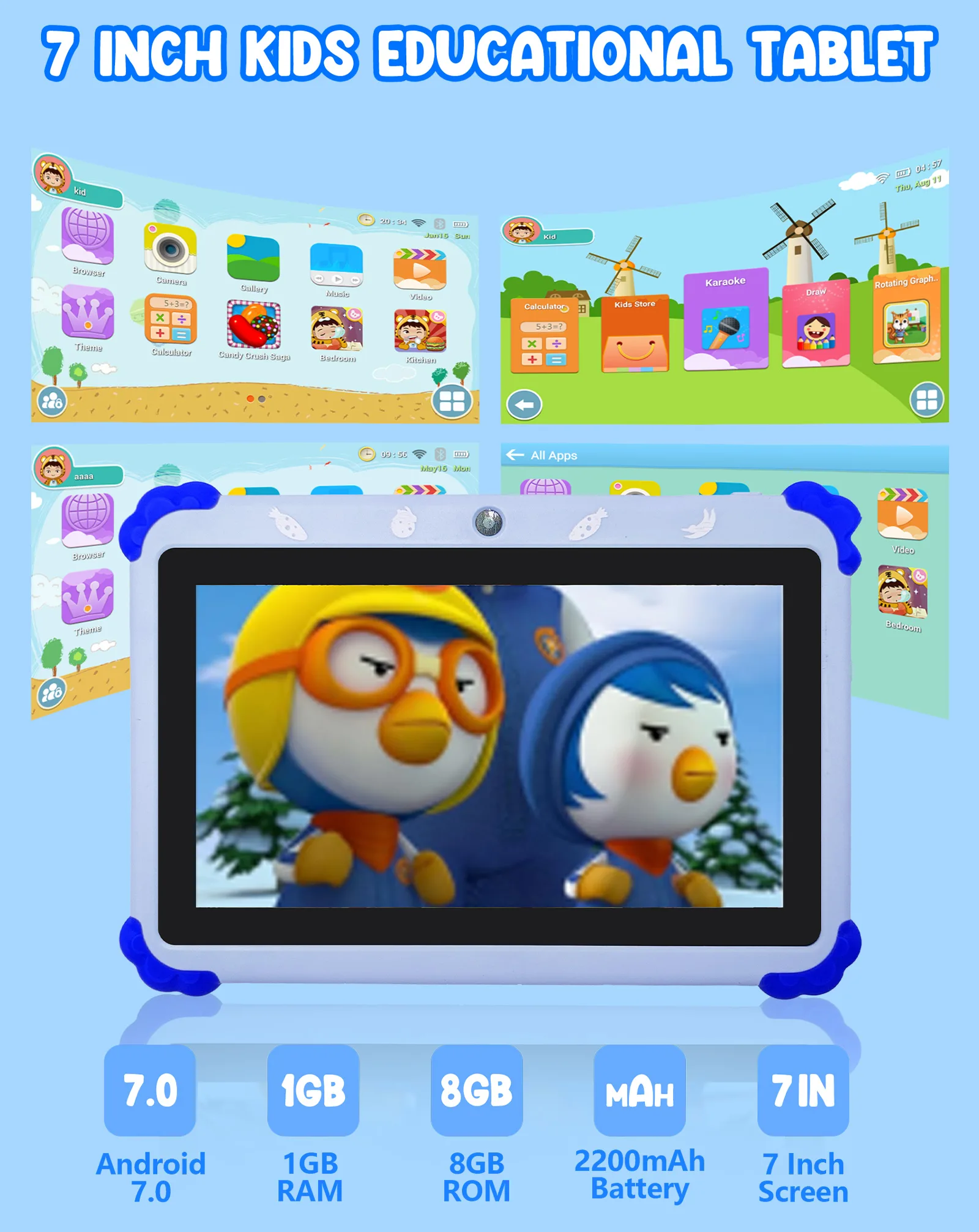 Wintouch Q706 Kids Tablet 7-inch IPS — specifications chart