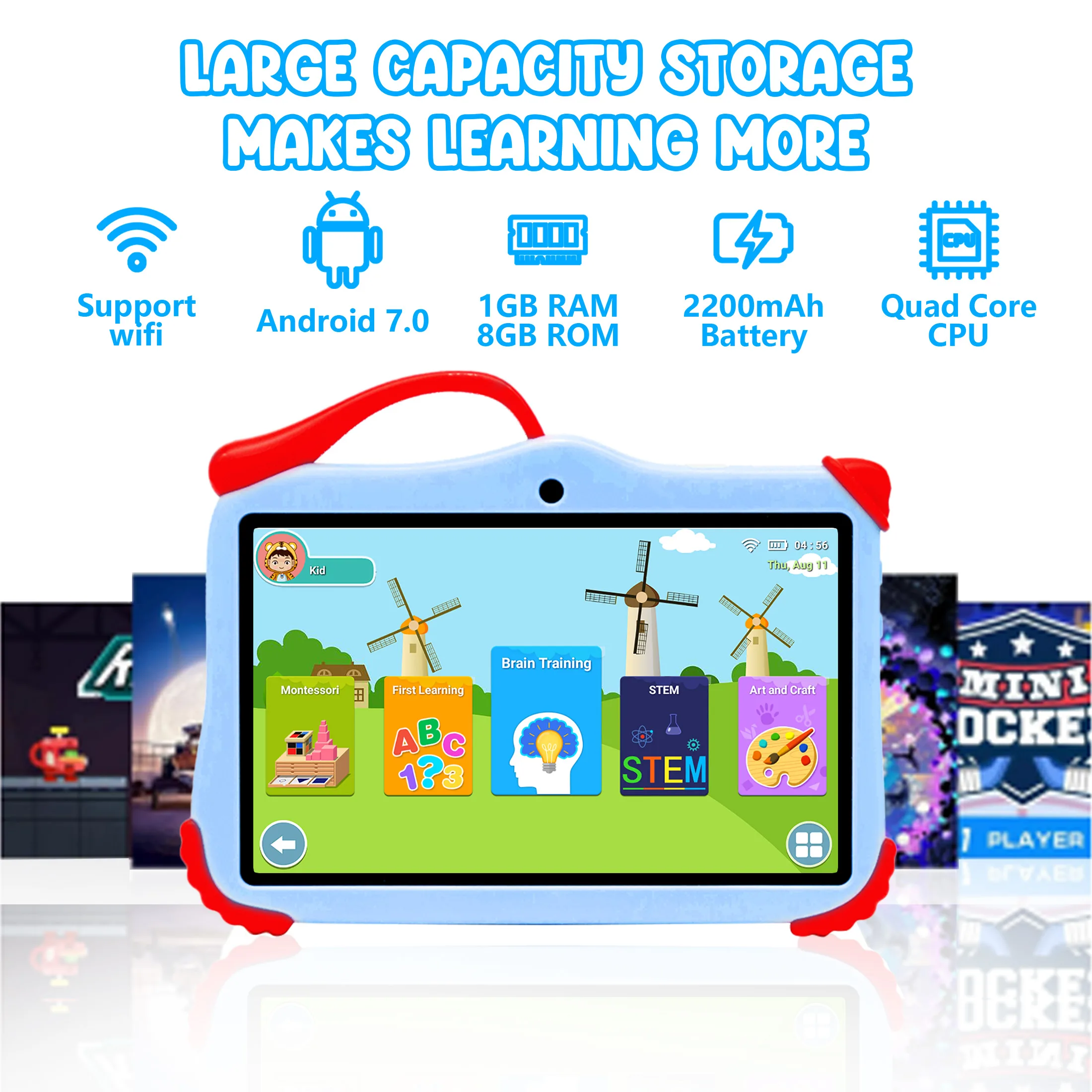 Wintouch Q707 Kids Tablet 7-inch IPS — touchscreen experience