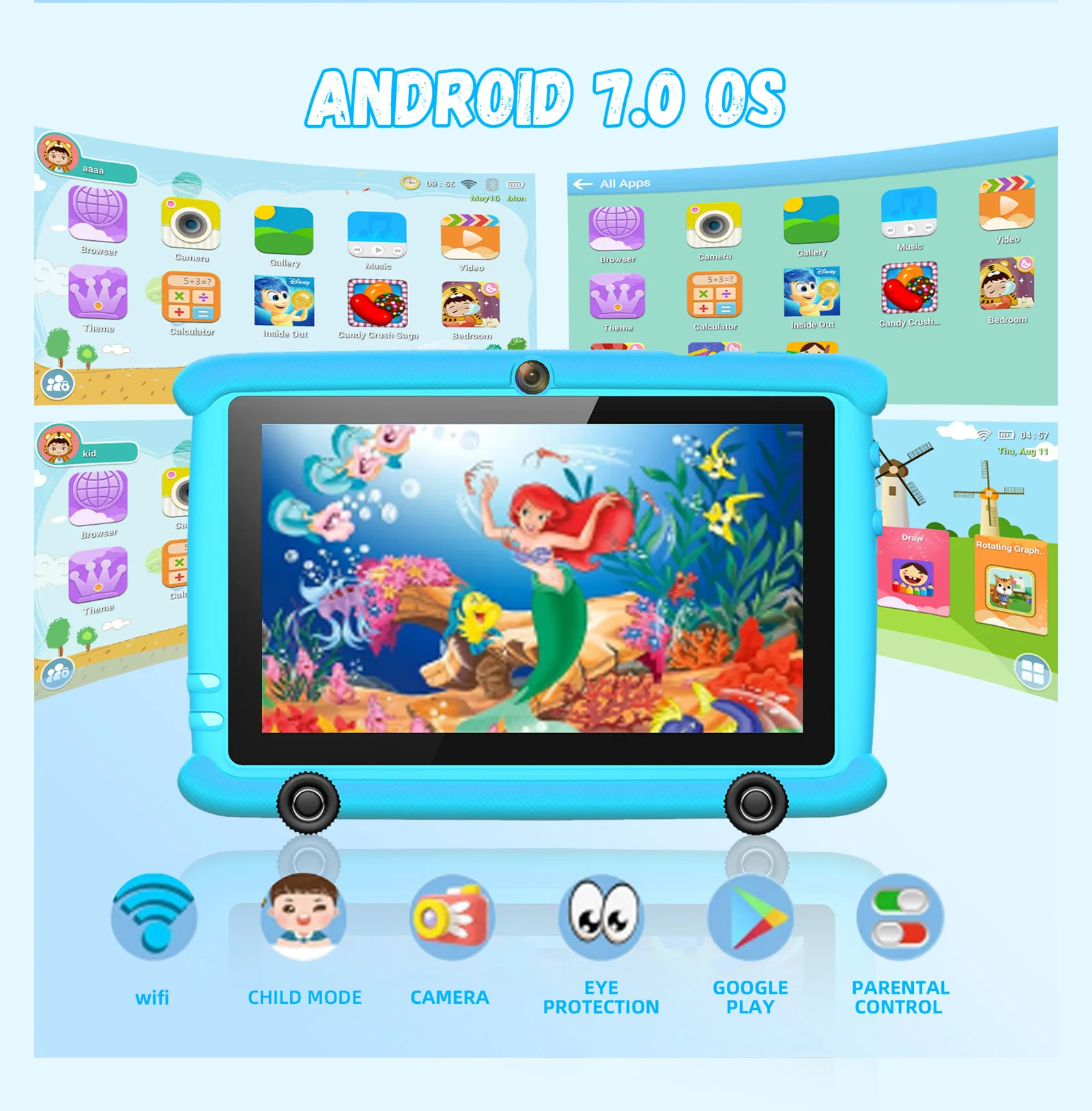 Wintouch Q708 Kids Tablet 7-inch IPS — specifications chart