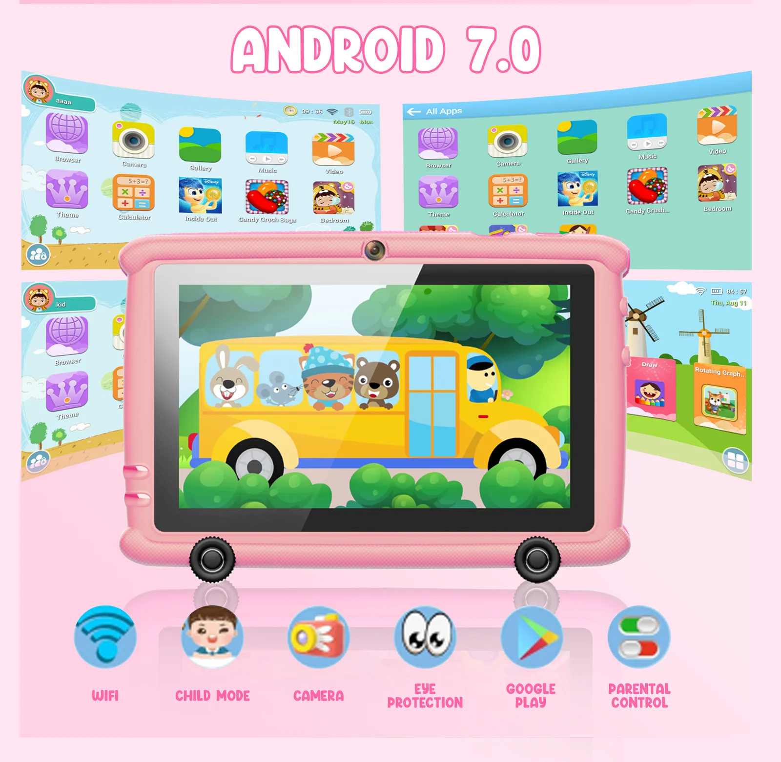 Wintouch Q708 Kids Tablet 7-inch IPS — display quality