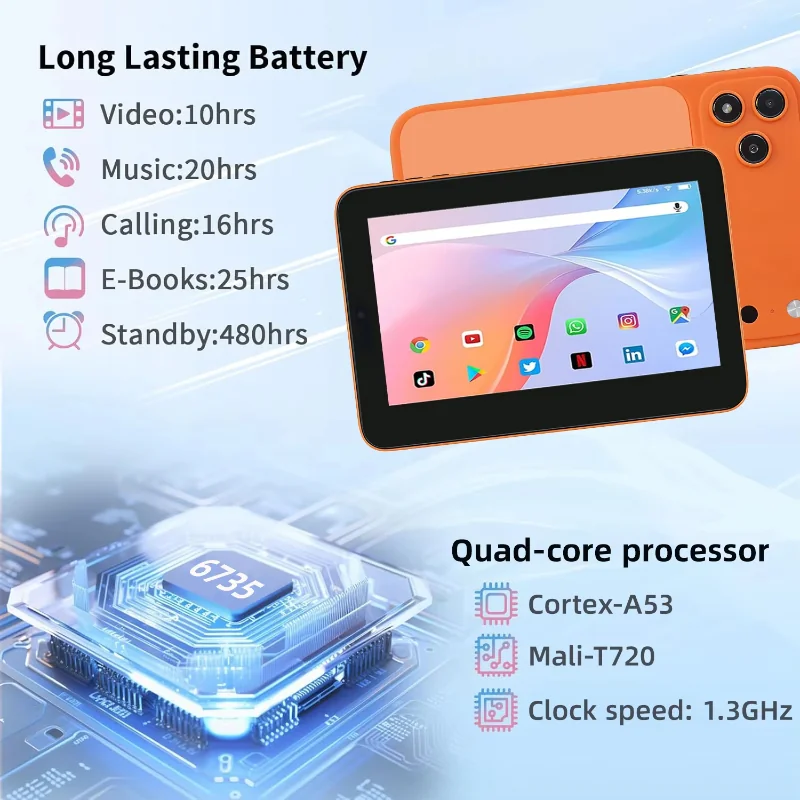 Wintouch Q801 Tablet 8-inch IPS — specifications chart