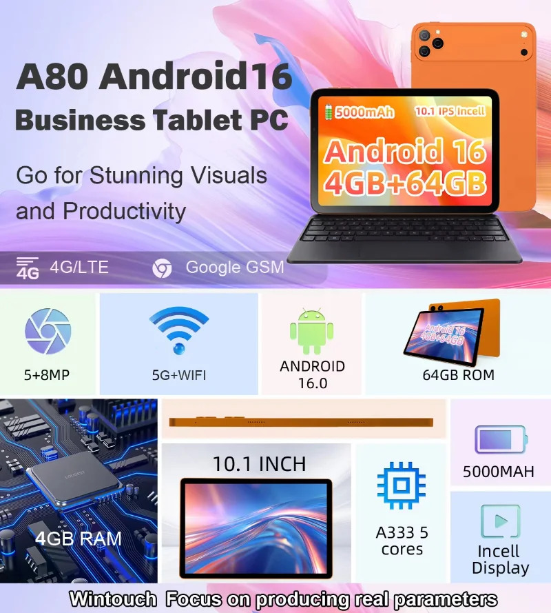 Wintouch Q801 Tablet 8-inch IPS — connectivity and ports