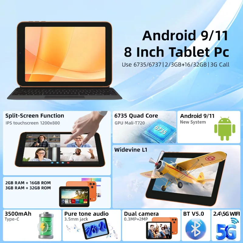 Wintouch Q801 Tablet 8-inch IPS — operating system