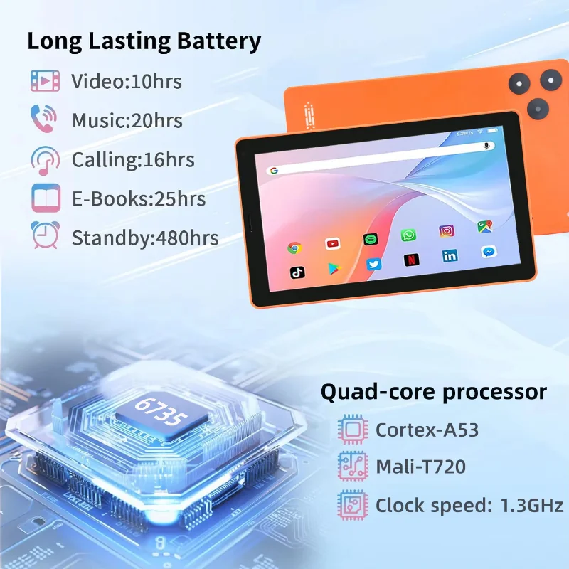Wintouch Q901 Tablet 9-inch IPS — operating system
