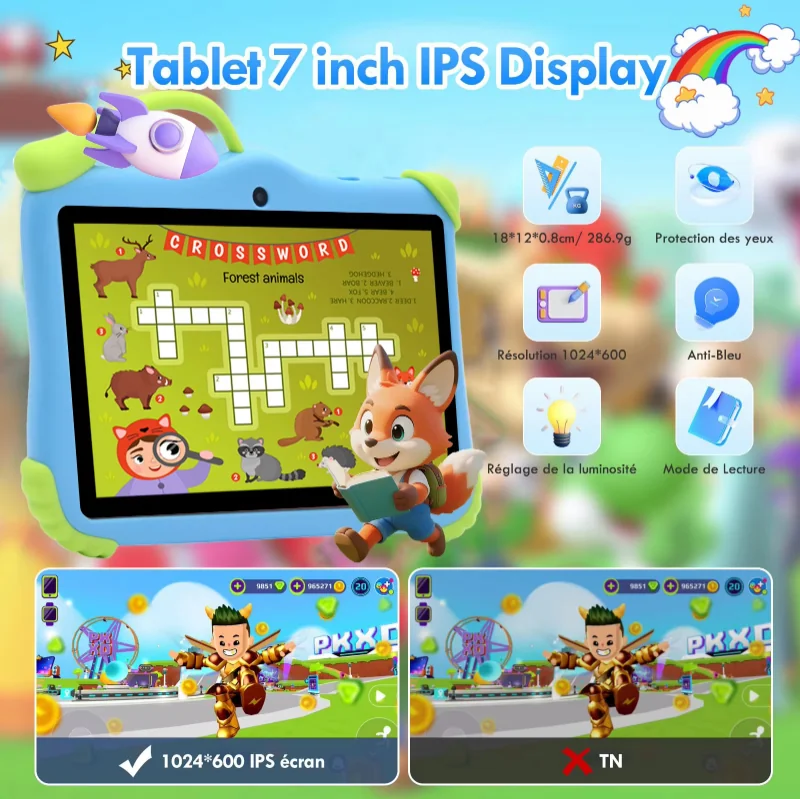 Wintouch T730 Kids Tablet 7-inch IPS — connectivity and ports