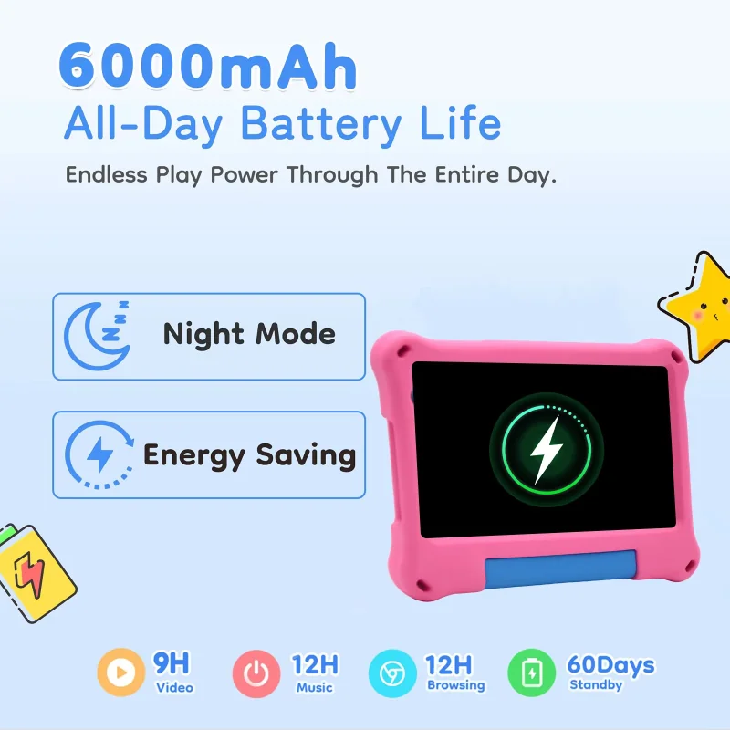 Wintouch T800 Kids Tablet 8-inch IPS — accessories included