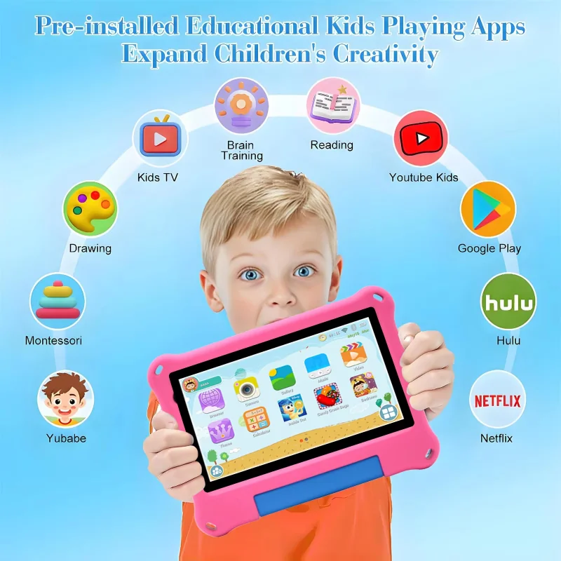 Wintouch T800 Kids Tablet 8-inch IPS — connectivity and ports