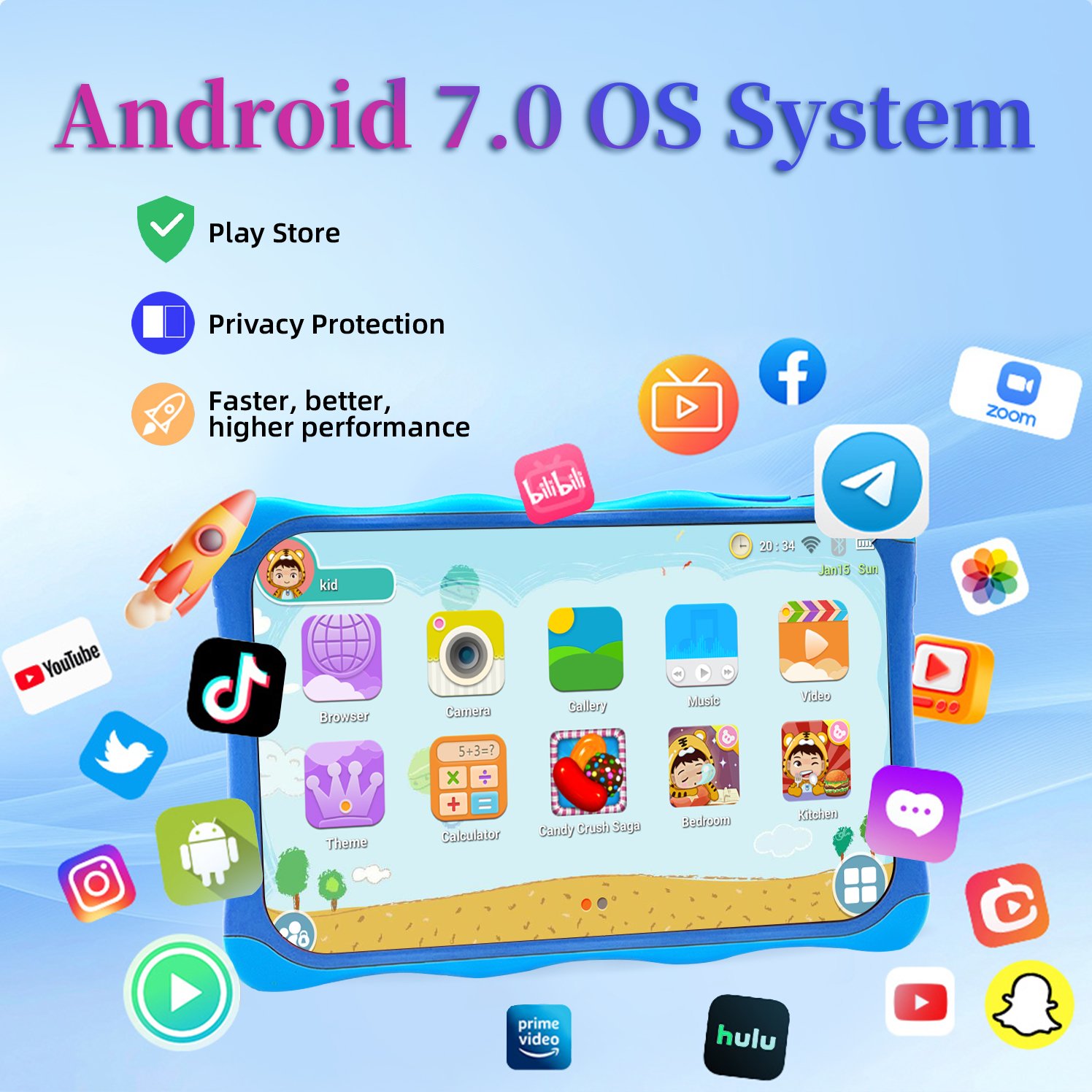 Kid-Proof Kids Tablets: Drop, Water & Silicone Specs for Your RFQ — Kids Tablets | Wintouch tablet blog